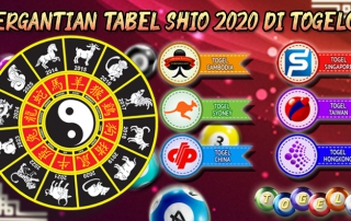 Pergantian Tabel Shio 2020 Di Togelcc